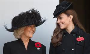 How Kate And Camilla Have Become Best Friends Sharing Beauty Tips And