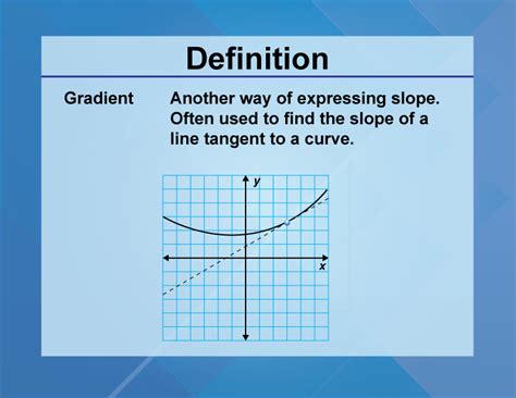 Student Tutorial Slope Concepts Definitions Media4math