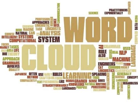 Pro Word Cloud Software Techtudo