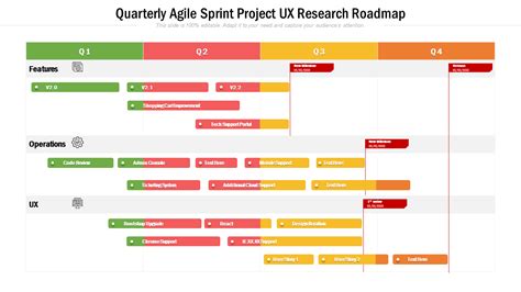 Agile Sprint Project Plan Template