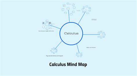 Calculus Mind Map By Halleigh S On Prezi
