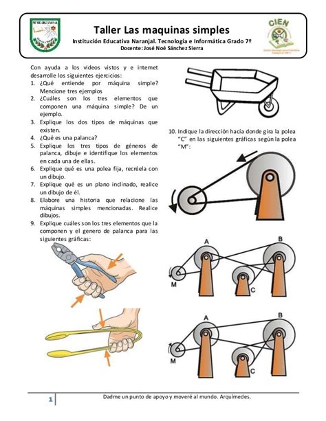 Taller Las Maquinas Simples