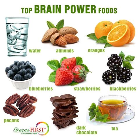 How To Increase Brain Power Foods For The Brain Brain Power Food Brain Boosting Foods