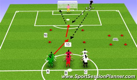 Footballsoccer Shooting Drill Tactical Attacking Principles Moderate