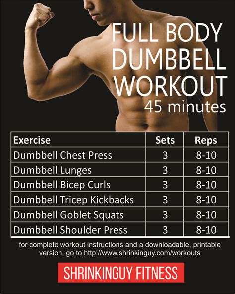 Incredible Dumbbell Beginner Exercises For Man Cardio Workout Routine