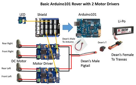 Arduino101 Ble Autonomous Rover Arduino Project Hub
