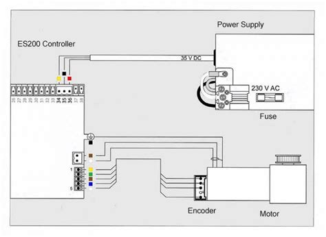 This shopping feature will continue to load items when the enter key is pressed. Emergency Stop Wiring Diagram Uk | schematic and wiring diagram