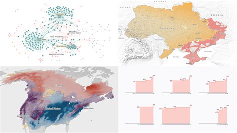 Most Interesting Data Visualization Projects Weve Seen Lately Dataviz Weekly Laptrinhx News