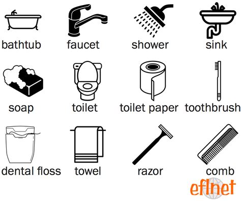 Things In A Bathroom Worksheets English Vocabulary Words Learning