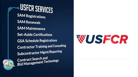 Meet The Usfcr Registration And Contracting Specialists On Vimeo