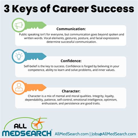 3 Keys To Career Success All Med Search