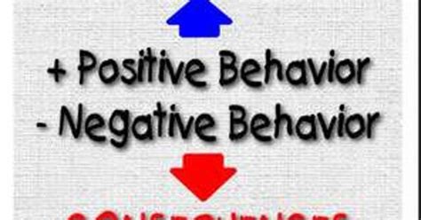 Quotes About Appropriate Behavior 20 Quotes