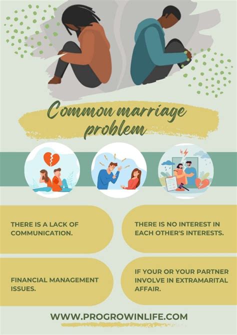 20 common marriage problems or marital issues and their easy solution pro grow in life