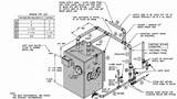 Understanding A Boiler System Pictures