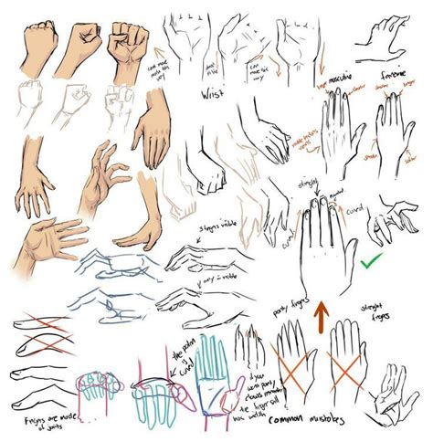 How To Draw Hand On Shoulder Google Search Drawing Lessons Drawing Tips Drawing Reference