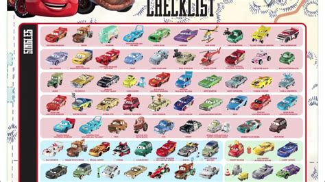 2022 Disney Pixar Cars Poster Checklist Youtube