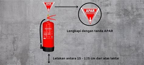 Standar Penempatan Apar Yang Benar Sesuai Permenakertrans