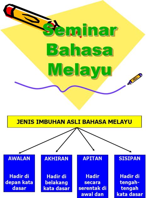 Learn and practice at your own pace. Jenis Imbuhan Asli Bahasa Melayu