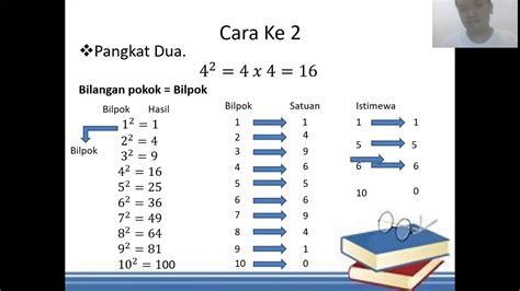 Tutorial Cara Mudah Menentukan Hasil Operasi Hitung Pangkat Dan Akar