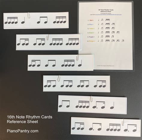 16th Note Rhythm Cards Resource And Free Downloadable Reference Sheet