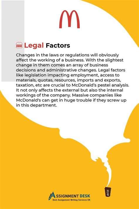 An Advertisement With The Words Legal Factor And Mcdonald S In Red On Yellow Background