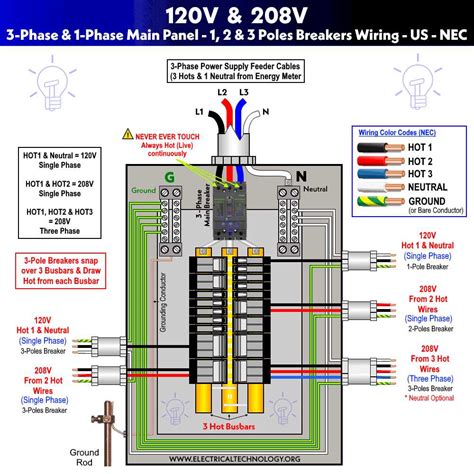 How To Wire 208v Single Phase A Comprehensive Guide