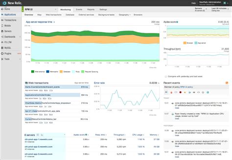 new relic one pricing features reviews and alternatives getapp