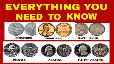 Introduction To The Coin Grading System