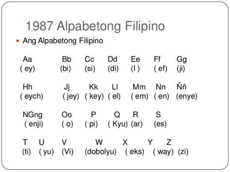Alpabetong Tagalog