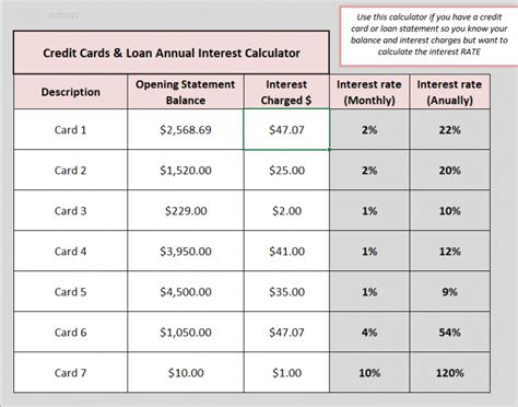 This calculator will help you determine an effective interest rate for a mortgage inclusive of upfront costs. Credit Cards & Loan Annual Interest Calculator - Debt Help ...