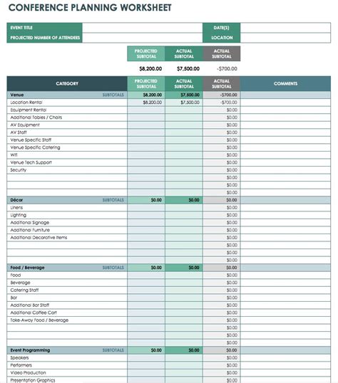 party budget calculator  worksheets samples