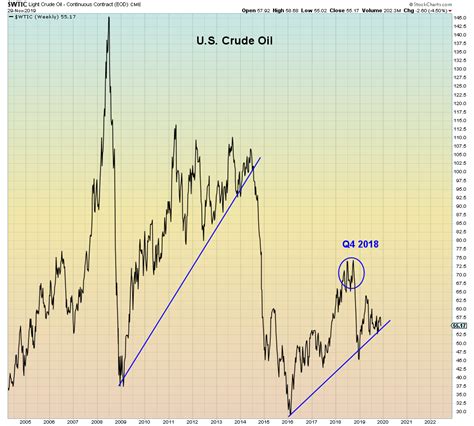 Ponzi World Over 3 Billion Not Served