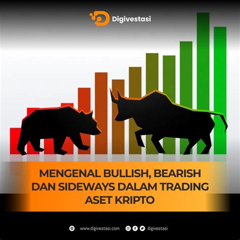 Mengenal Bullish, Bearish dan Sideways Dalam Trading Aset Kripto