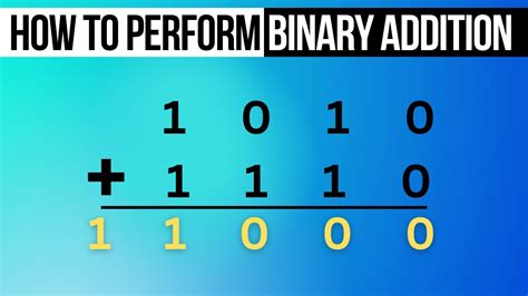 How To Perform Binary Addition Binary Numbers Addition Lecture 003