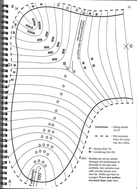 Split a pdf file by page ranges or extract all pdf pages to multiple pdf files. making socks, 10 th centrum vikings | Crochet slippers ...