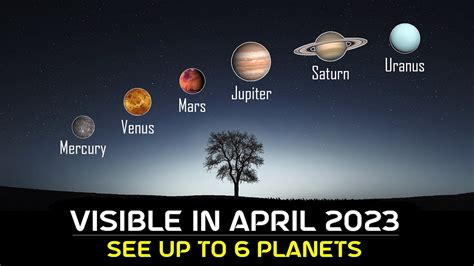 How to See The Planetary Alignment of April 2023 - YouTube