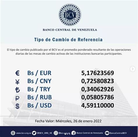 Conozca El Precio Del Dólar Del Bcv De Este 26 De Enero 2022 La Voz