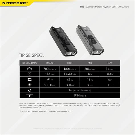 The mh10/mh12 have a physical reverse polarity feature in the head, with the modern nitecore design that allows wide button automatic white balance on the camera, to minimize tint differences. Review: Nitecore TIP SE (700 lumens, Type-C, Neutral white ...