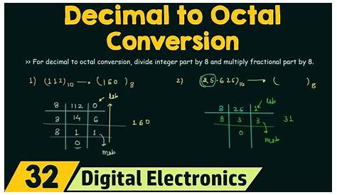 Decimal to Octal Conversion - YouTube