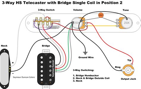 Guitar wiring tips tricks schematics and links. Telecaster Wiring Diagram Humbucker Single Coil - Wiring Diagram
