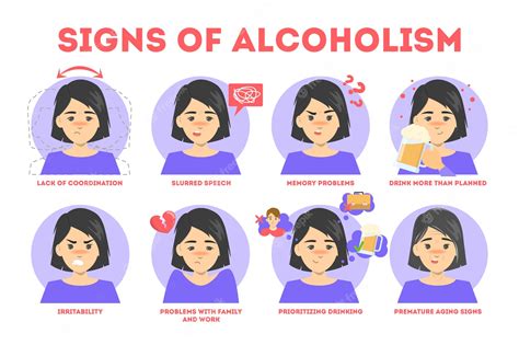 Premium Vector Alcohol Addiction Symptoms Danger From Alcoholism Infographic