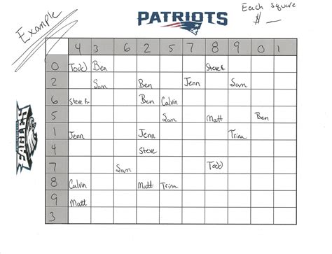 Printable 100 Square Nfl Pool Grid Template Perfect For The Super Bowl