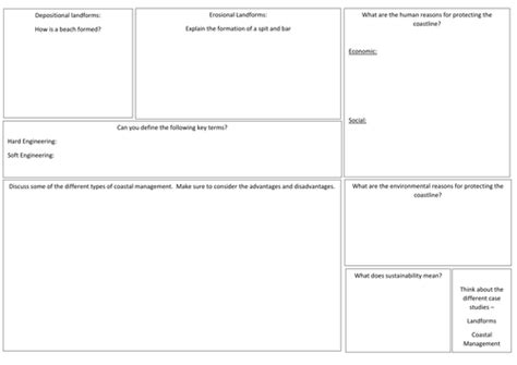 Coasts Gcse Revision Sheet Template By Alicemay921 Teaching Resources