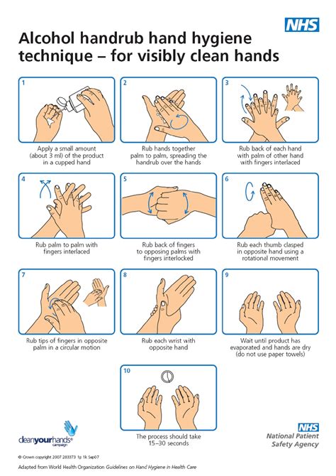 Nhs Hand Washing Guide