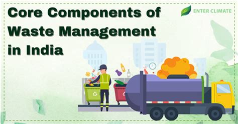 Core Components Of Waste Management In India Enterclimate