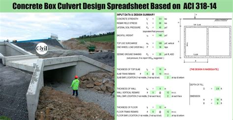 Reinforced Concrete Box Culvert Design