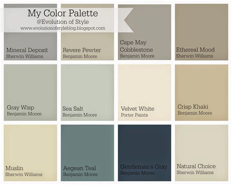 Whole House Color Palette Evolution Of Style