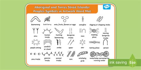 Free Aboriginal Australian Art Symbols Primary Teaching