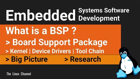 0x1b7 What Is A Bsp Board Support Package Big Picture Embedded