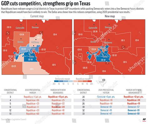 Redrawn Political Maps Dallas Area Show Editorial Stock Photo Stock